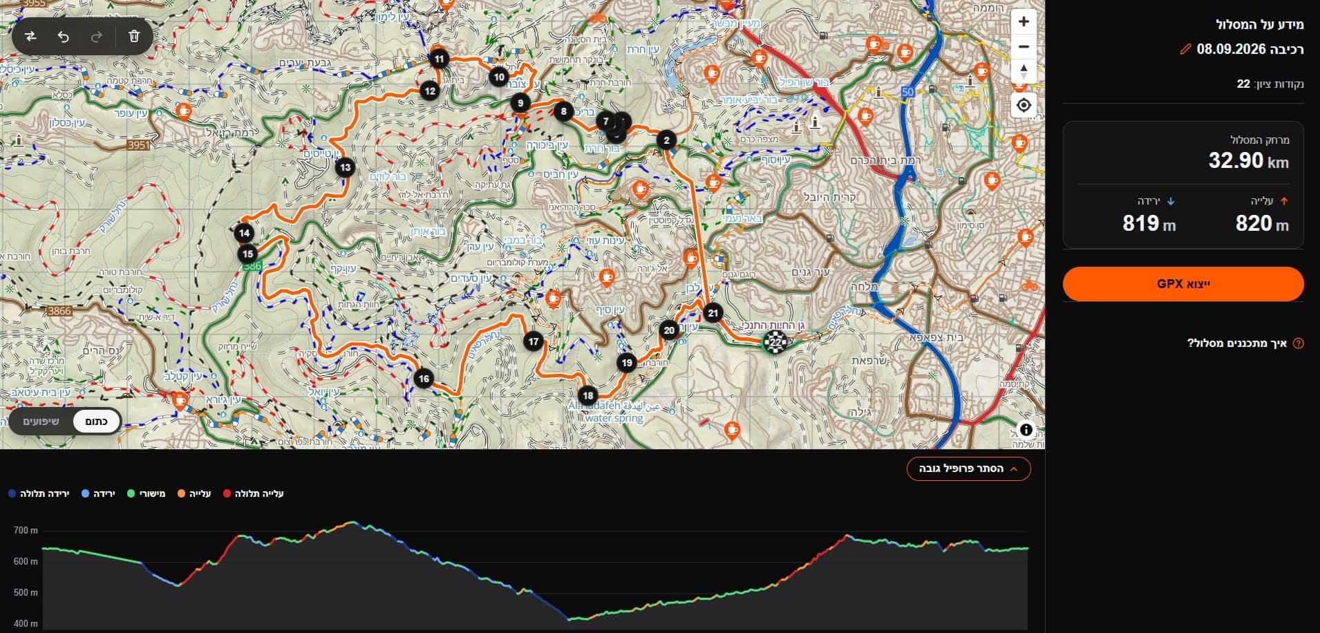 The Bishvil Route Planner showing a planned cycling route on the map with a distance and elevation summary, and an elevation profile chart below it.