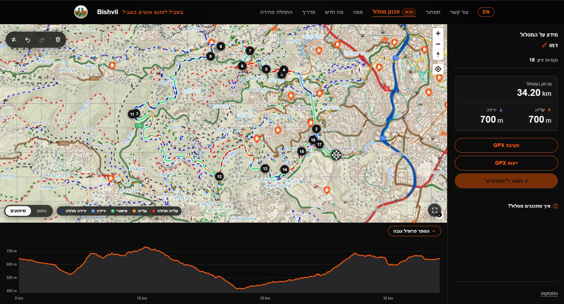 The Route Planner with the route colored by slope, from steep descent to steep climb