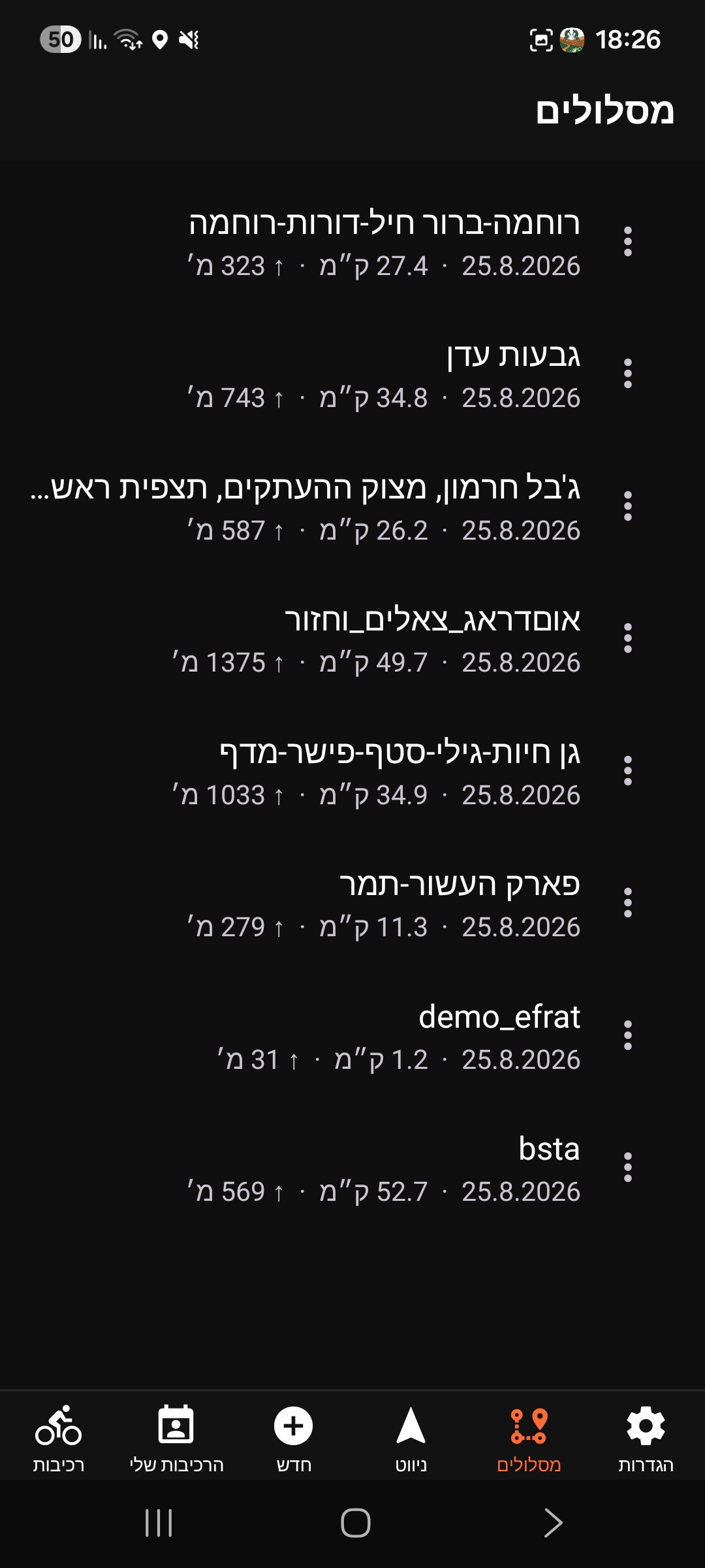 Bishvil saved routes list